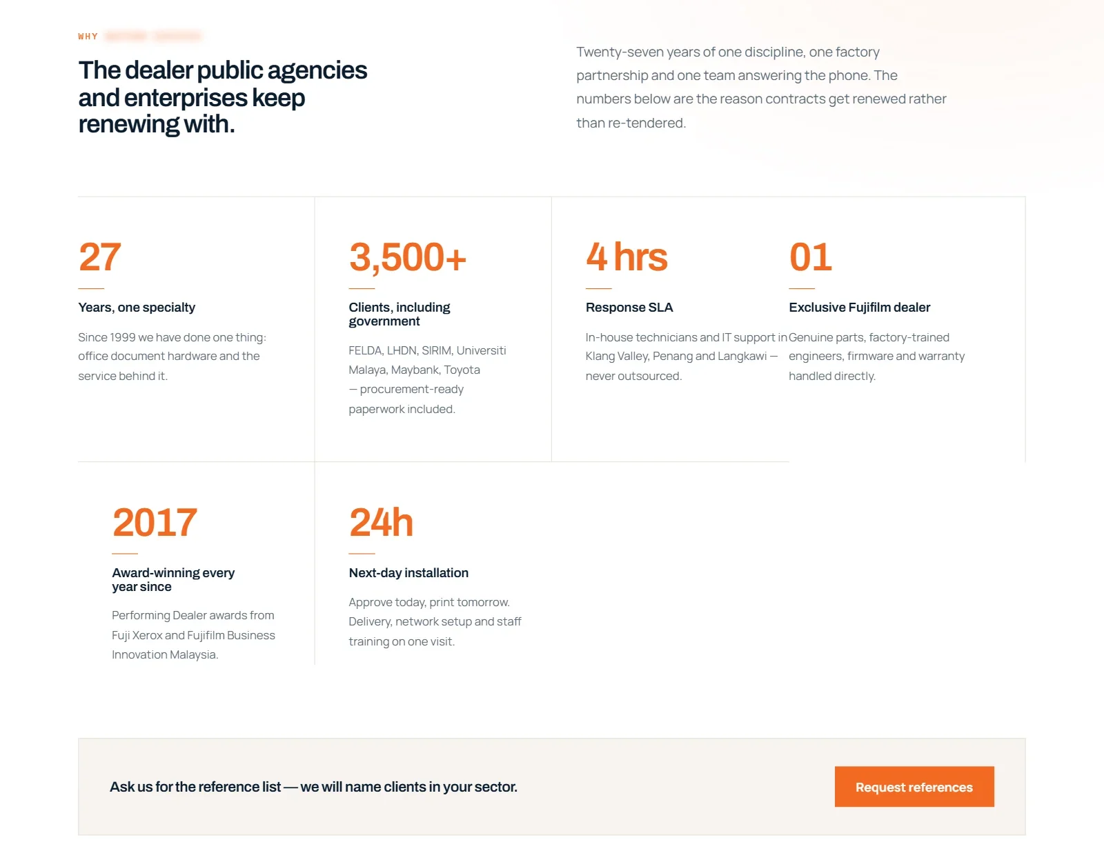 Six figures in a grid: 27 years, 3,500 plus clients including government, 4-hour response, exclusive Fujifilm dealer, award-winning every year since 2017 and next-day installation, with a Request references bar below