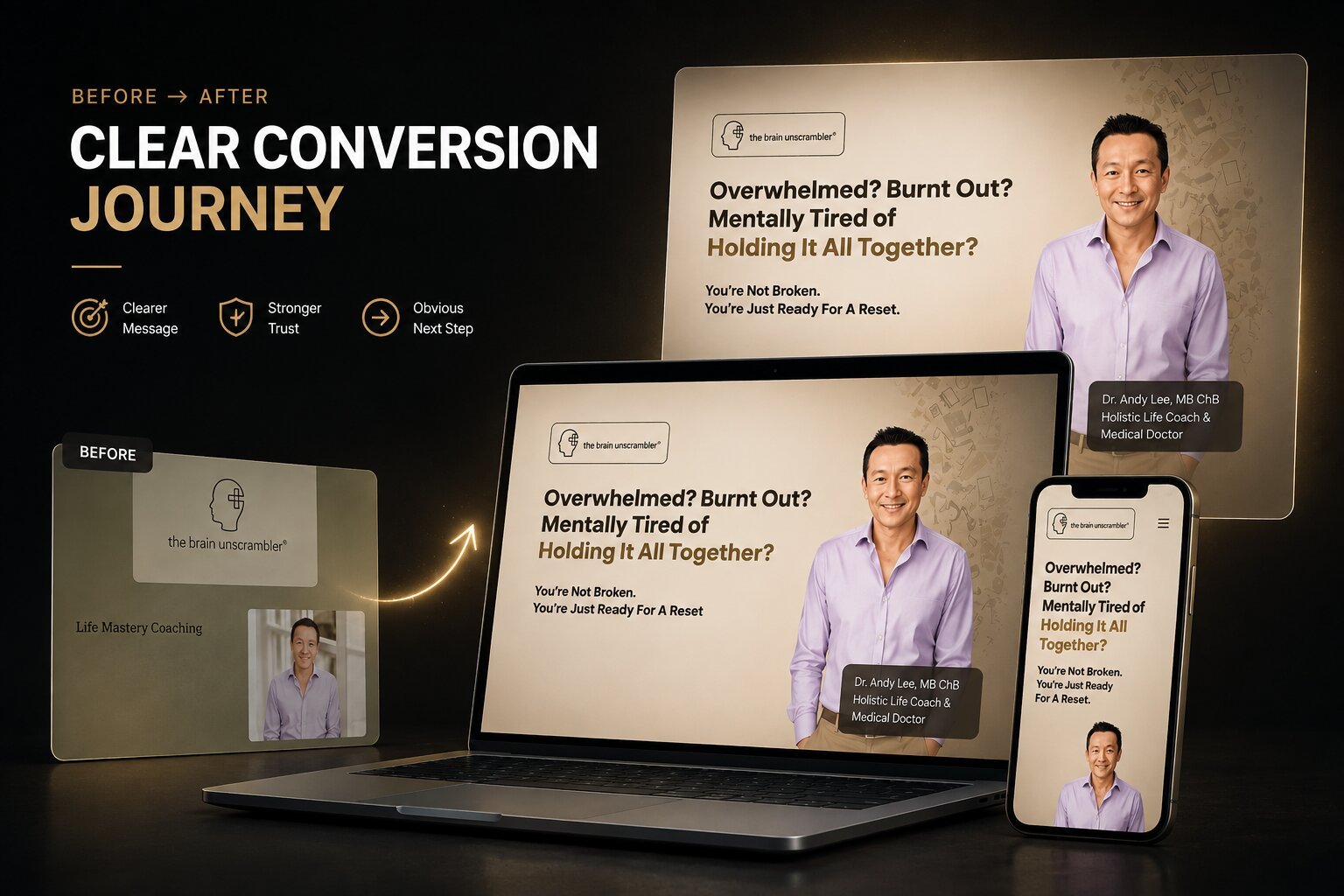 Life Mastery Coaching website before and after the conversion redesign — clearer message, stronger trust, obvious next step