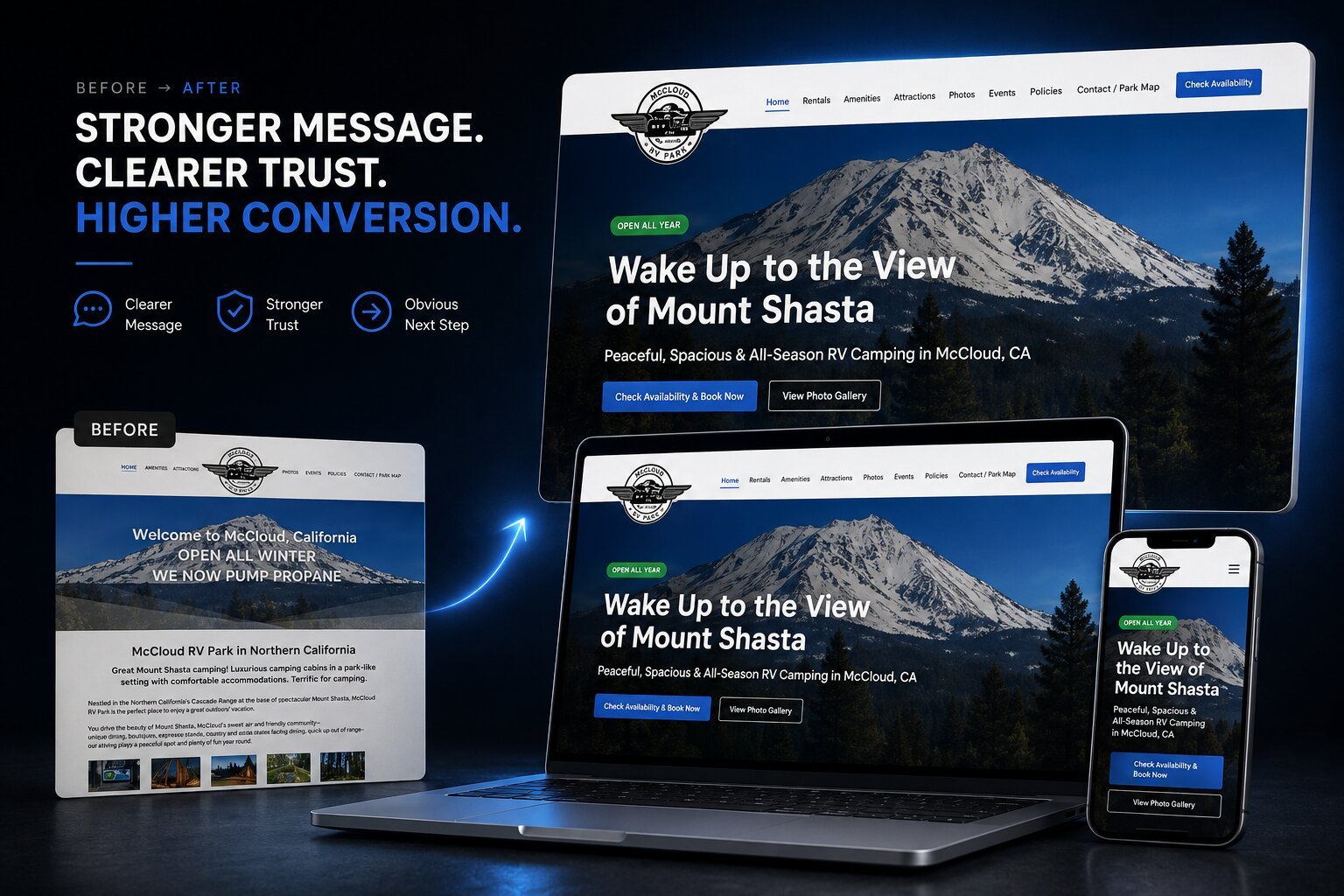 McCloud RV Park website before and after the conversion redesign — stronger message, clearer trust, obvious booking step