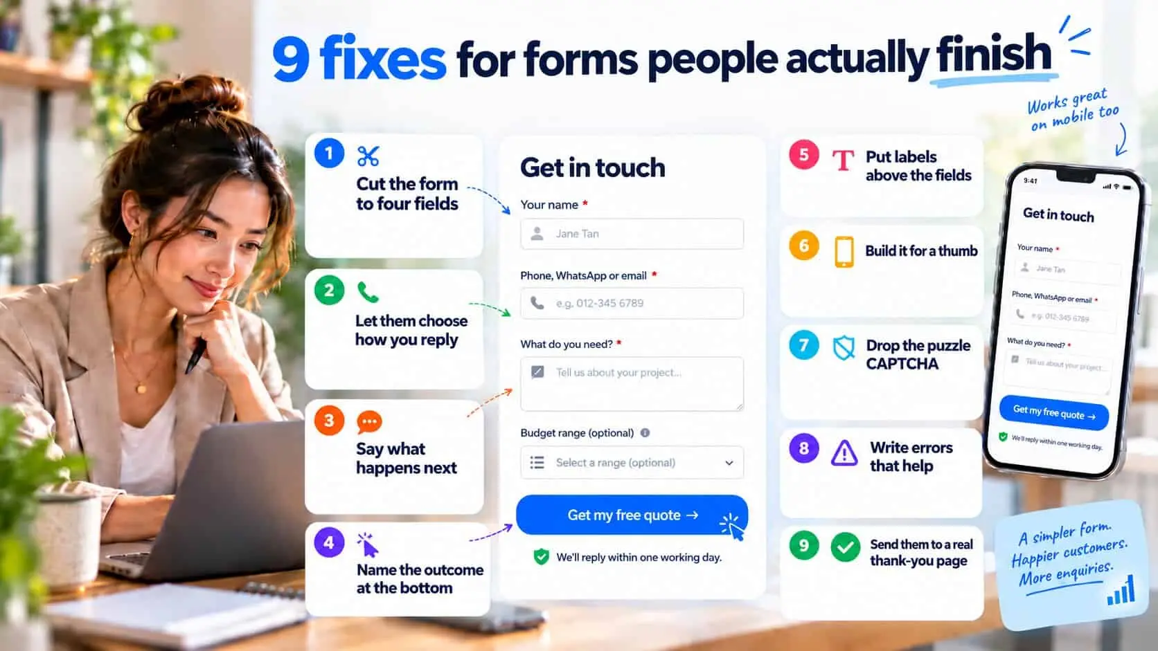 Infographic of nine contact form fixes around a short Get in touch form and its mobile version: cut to four fields, let them choose how you reply, say what happens next, name the outcome on the button, labels above fields, build for a thumb, drop the puzzle CAPTCHA, helpful errors and a real thank-you page