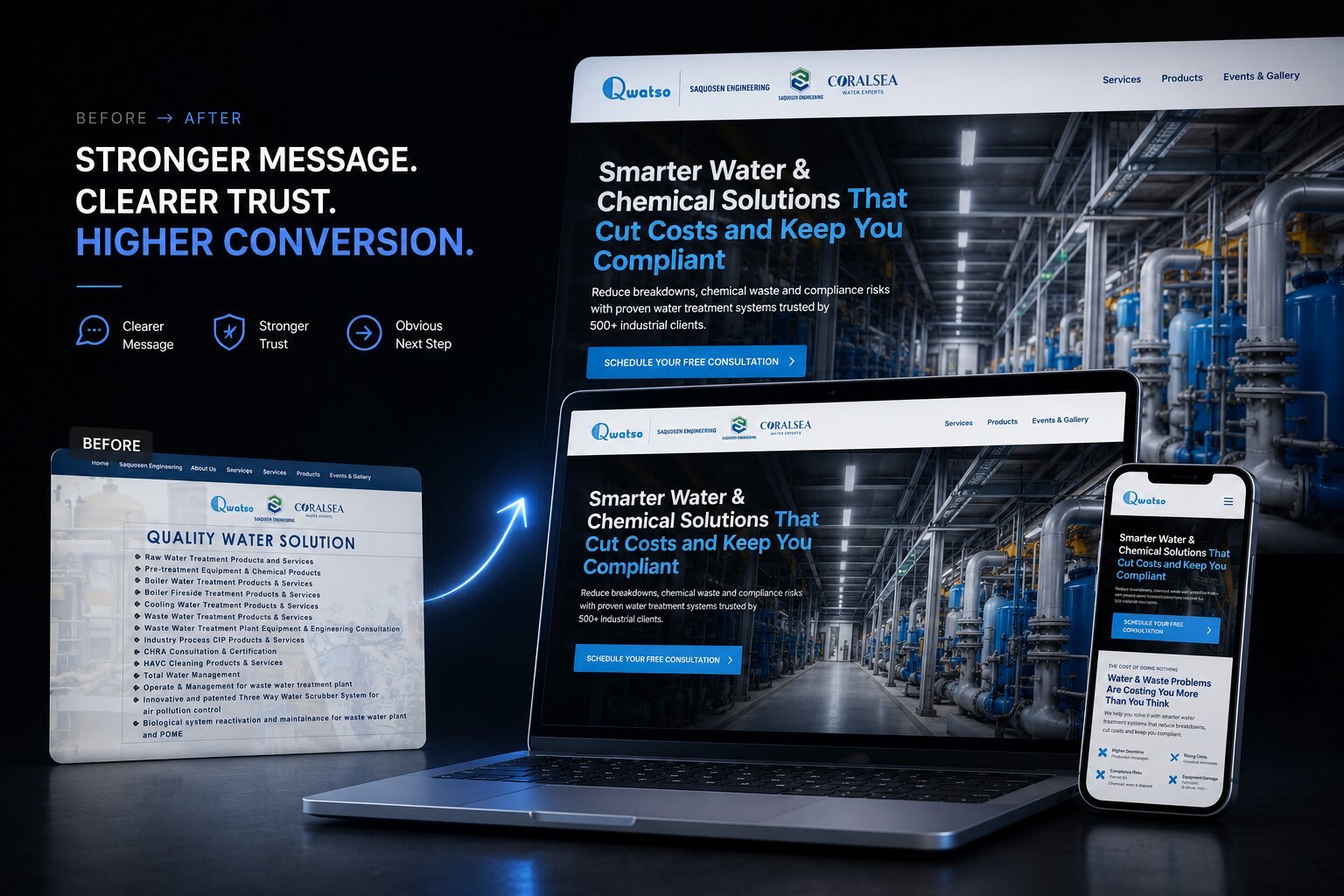 Qwatso Water treatment website before and after the conversion redesign — stronger message, clearer trust, higher conversion